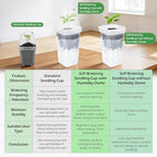 24 Pack 2.5" Self Watering Seed Starter Pots for Plant Propagation Cuttings - Image 2