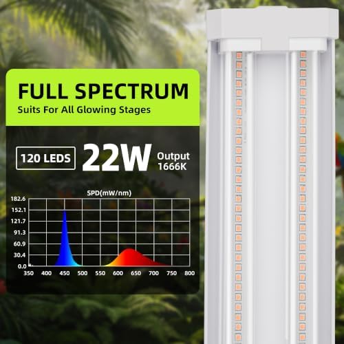 Hlite 16 inch Plant Growing Lamp,Hanging Full Spectrum 4Pack,Pink - Image 3