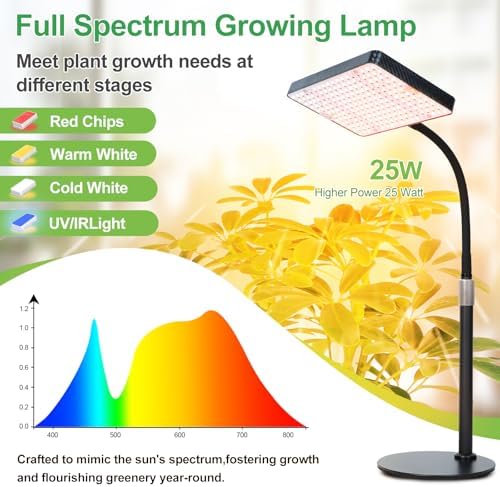 FRGROW Tabletop Grow Lights for Indoor Plants with 5 Mode Timer - Image 3