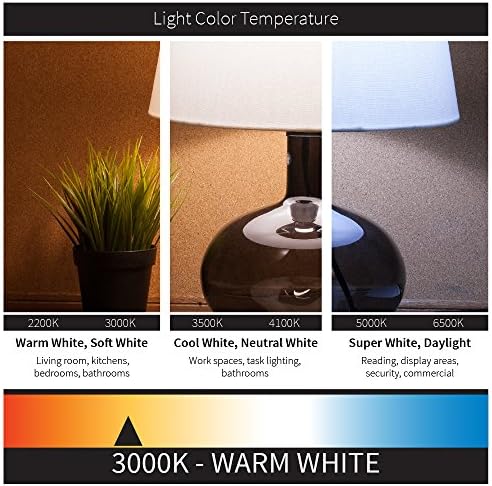 Sunlite 30415 F39T5/830/HO 34-Inch T5 Linear Fluorescent Lamp, 39 Watts, 3100 Lumens, 3000K Warm White, Miniature G5 Bi-Pin Base, ROHS Compliant, High Performance Straight Tube, 40 Pack - Image 7