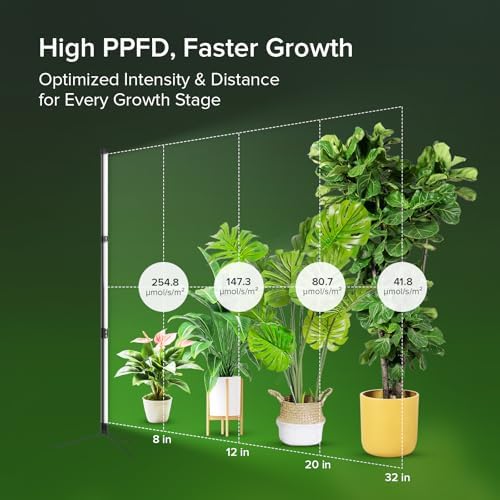 55W Standing Grow Light for Indoor Plants, 47-Inch Full Spectrum Vertical Plant Light with Stand, Auto Timer for Large Houseplants, Indoor Garden Rack, Covered Balcony, Indoor Greenhouse - Image 5