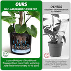 Takywep Set of 2 Large Round Planters – 19.5" Tall Self Watering Plant Pots with Drainage & Water Level Indicator, Indoor Outdoor Planters with Wheels-Black - Image 5