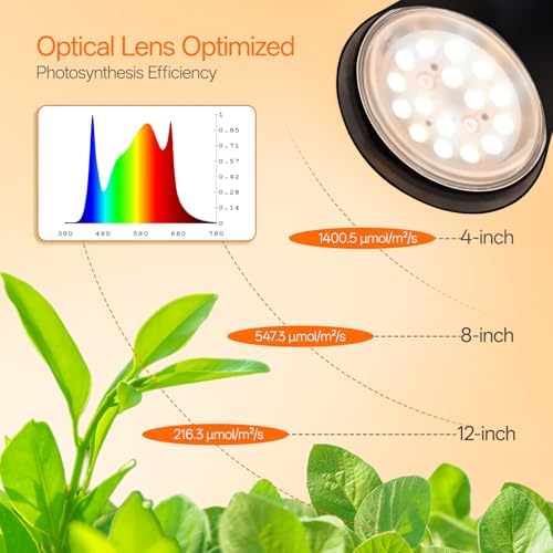 Bstrip F11 Standing Grow Lights for Indoor Plants, 65in Tall Plant Light - Image 3