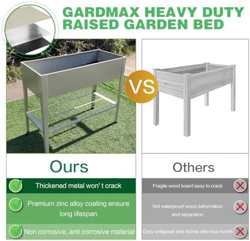 36 x 15 x 31 inch Galvanized Raised Garden Bed Outdoor with Legs & Storage Rack, Elevated Planter Box Standing Growing Bed for Backyard, Patio, Balcony, Balcony, 200lb Capacity Milk White - Image 7