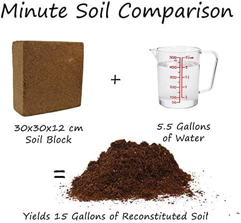 Mountain Valley Seed Co Soil Block - Coco Coir - Compressed - (2 Blocks) - Image 3
