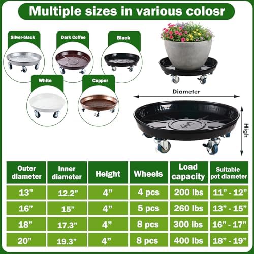 Planterhoma 5 Packs 13 Inch Metal Plant Caddy with Wheels Extra-Large Rolling Plant Stand Heavy-Duty Iron Plant Dolly Casters for Indoor Outdoor Flower Pot Mover Roller Coasters, Black - Image 2