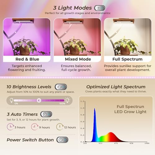 PRAISUN 51.3 Inch Plant Stand with Grow Light, 6 Tiered Indoor Plant Shelf - Image 3