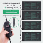 LUXBIRD 2 Pack Seedling Heat Mats with Digital Thermostat Controller, 10" x 20.75" 30W for Seed Starting, Germination, Hydroponics, Brewing, Breeding, Greenhouses (LB-HT02) - Image 2