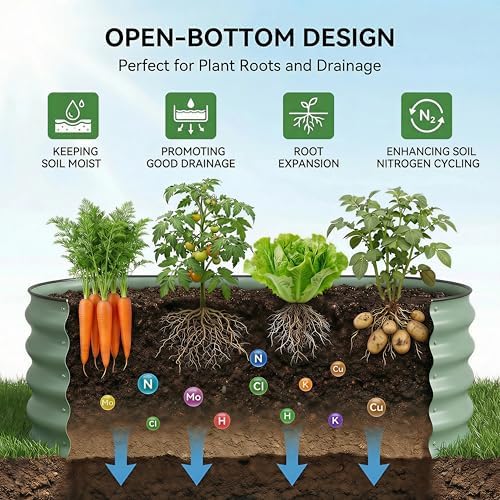 Sponvatt 3Pcs Round Galvanized Raised Garden Bed 2x1 FT Metal Planter Box - Image 5