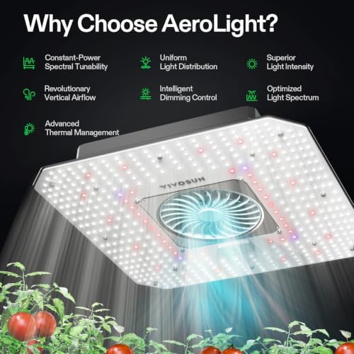 VIVOSUN AeroLight 120W LED Grow Light, Full Spectrum Plant Light with Fan - Image 2