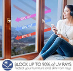 HIDBEA One Way Privacy Window Film,Heat Blocking, Blue,29.5in x 6.5ft - Image 3