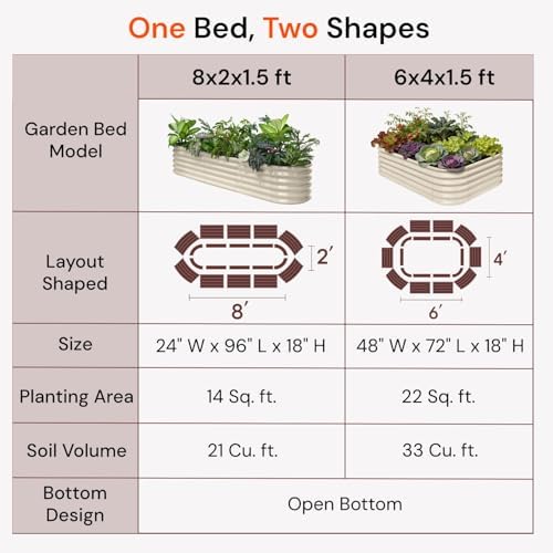 6x4x1.5ft Galvanized Raised Garden Bed, 18" Tall Metal Planter Box - Image 4