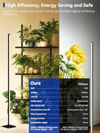 GLOWRIUM 60in Standing Grow Light, Vertical Grow Lights for Indoor Plants - Image 4