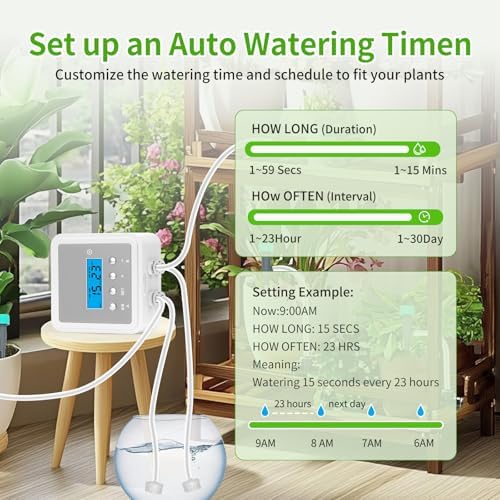 Smart Automatic Plant Watering System for 20 Pots - Dual Pump Indoor Drip Irrigation Kit with 30-Day Programmable Timer & USB-C Charging - Image 3