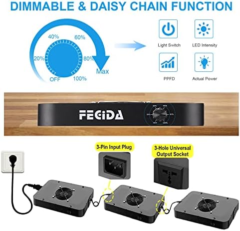 FECiDA Dimmable LED Grow Tent Light for 1x2 ft Coverage - Image 3