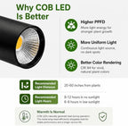 90W Dimmable Grow Light, Full Spectrum COB LED Triple-Head Floor Lamp with High CRI, 6/8/12H Timer, Adjustable Height (43"-83") & Angle – Standing Grow Lights for Indoor Plants (daylight 6000K) - Image 6