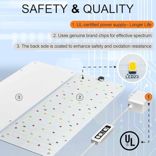 Panel Grow Light for Indoor Plants, 20W Ultra-Thin Full Spectrum - Image 7