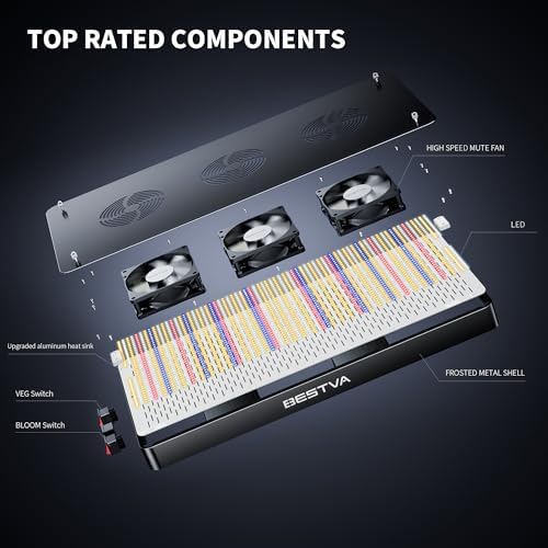 DC3000 Grow Light for Indoor Plants, Dimmable Full Spectrum LED Plant Light - Image 5