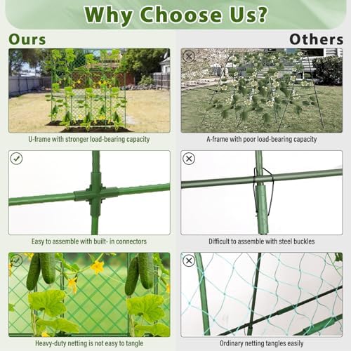 Cucumber Trellis for Garden, Upgrade U-Shaped Metal Garden Trellis Plant Grow Support Frame for Climbing Plants Vegetable Flower Fruits Vine Raised Bed with Netting, Instruction, Garden Tools, Green - Image 4