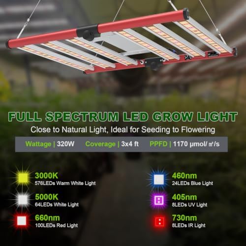 AGLEX 320W Led Grow Lights, Full Spectrum Grow Light with UV IR, Daisy Chain Foldable & Dimmable Plant Bar Style Grow Light for Indoor Growing Commercial Hydroponic Growing Lamp 3x4 FT Core Coverage - Image 5