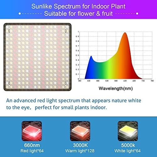 2 Pack LED Grow Light Panel 200W Lamp for Indoor Plants, Sun Like with White Blue Red UV IR LEDs for 4x4ft Coverage Grow Tent Greenhouse Veg and Bloom Seedlings Hydroponics - Image 6