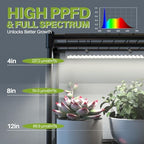 5-Tier Indoor Plant Shelf with Grow Lights, 17.7x29.5x59 - Image 6