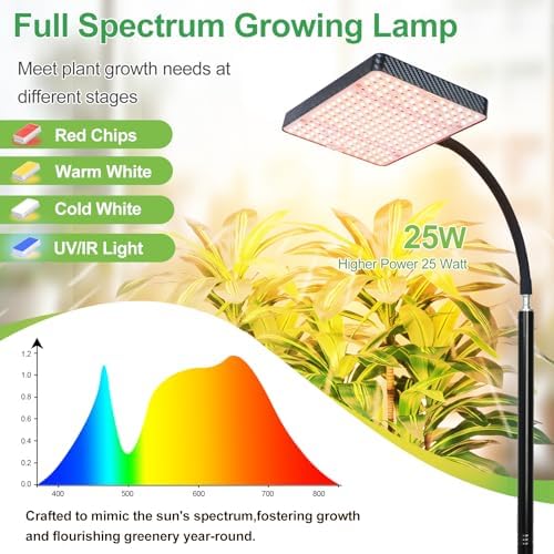 FRGROW 2026 Full Spectrum Floor Lamp Grow Light for Indoor Tall Plants - Image 6
