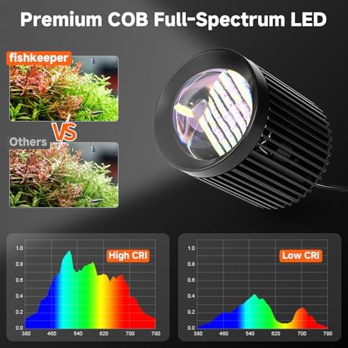 fishkeeper Clip On Aquarium Stream Light with 24/7 Mode(80W) - Image 4