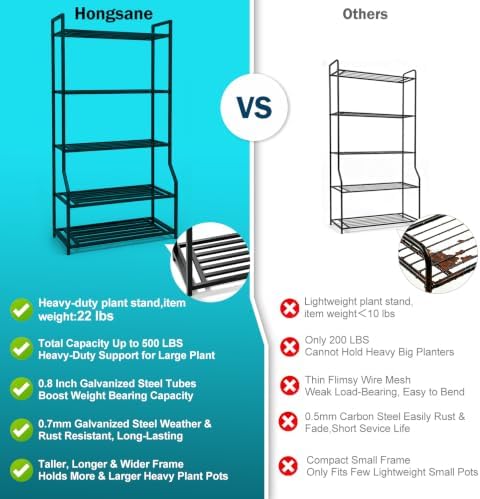Metal Heavy Duty Plant Stand Indoor Outdoor,35" L×13" W×68" H 5-Tier Tall Plant Stands, Outside Plant Shelves for Large Pots,Black Plant Holder for Living Room,Bedroom,Balcony,Patio - Image 6