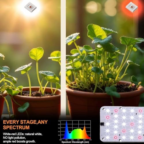 Panel Grow Light for Indoor Plants, 20W Ultra-Thin Full Spectrum - Image 4