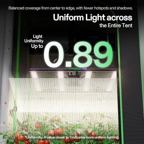VIVOSUN LumaLight 320W LED Grow Light, Full Spectrum Indoor Plant Light - Image 4