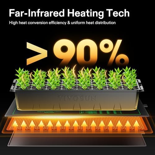 VIVOSUN 2 Pack Durable Waterproof Seedling Heat Mat Warm Hydroponic Heating Pad 10’’ x 20.75’’ and Digital Heat Mat Thermostat Temperature Controller 40–108 ºF for Reptiles, Seedlings, Germination - Image 3