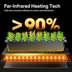 VIVOSUN 4-Pack 10" x 20.75" Durable Waterproof Seedling Heat Mat - Image 3