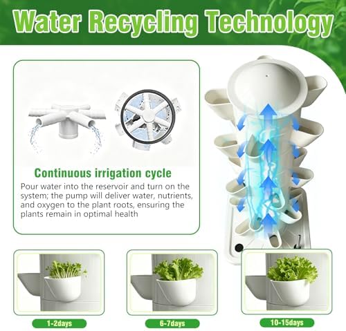 35plants Hydroponics Tower Indoor Growing System Vertical Garden Planter Indoor Smart Garden Kit with Pump and Movable Water Tank Vegetable Plant Gift for Gardening Lover (White) - Image 3