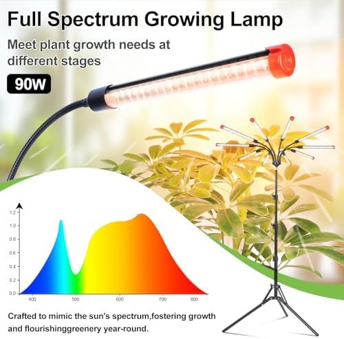 FRGROW 10Head Grow Light with Stand for Tall&Large Indoor Plants - Image 2