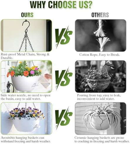 12 Inch Large Self Watering Hanging Planters 2 Pack with Saucers - Image 7