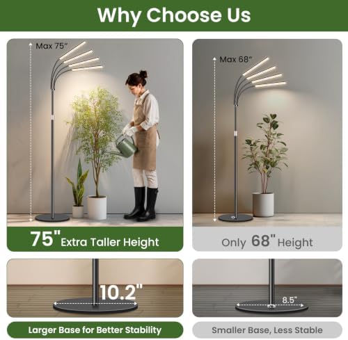 LBW Grow Lights for Indoor Plants, 75" Tall Full Spectrum Plant Grow Light - Image 6