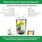 Organic Original Super Soil Concentrate with Mycorrhizae – Living Soil Boosts Roots & Buds for Seeds & Clones - Indoor & Outdoor Growing - Mix 1:4 with Topsoil Potting Soil(4 quarts) - Image 7