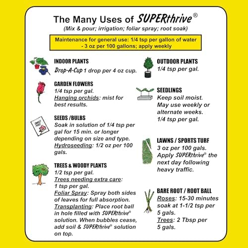 SUPERthrive Vitamin Solution with Kelp, Liquid Concentrate, 1 Pint - Image 4