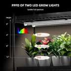 Spider Farmer 2FT T5 LED Grow Lights for Indoor Plants, 5000K 3000K 660nm Full Spectrum 80W (4x20W), IP65 Waterproof Linkable LED Plant Light Strips, 4-Pack for Seed Starting Hydroponics - Image 3