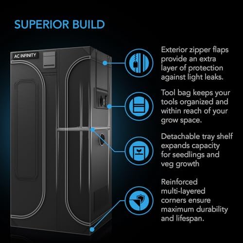 AC Infinity CLOUDLAB 632D, 2-in-1 Advance Grow Tent 3x2 Thickest Pole Mylar - Image 6