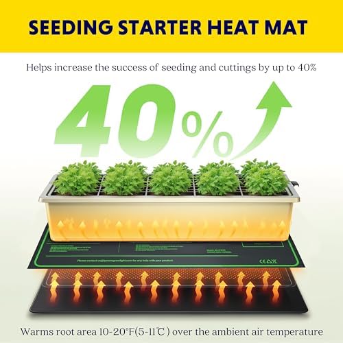 iPower Seedling Heat Mat Heating Pad 10"x20" with Digital Thermostat Combo Set, Waterproof for Indoor Seed Starting and Plant Germination - Image 4