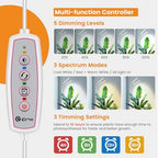 Kullsinss Tall Grow Lights for Indoor Plants with Stand, 2-Head 114 LEDs - Image 5