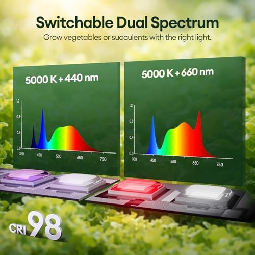 Maygrove Grow Lights for Indoor Plants, Tunable Spectrum 1FT LED Growing Lamp 28W (4 x 7W), T5 Grow Light Strip for Seed Starting, Vegetables, Linkable, White, 4-Pack - Image 3