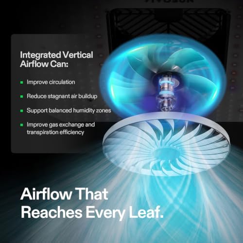 VIVOSUN AeroLight 120W LED Grow Light, Full Spectrum Plant Light with Fan - Image 3
