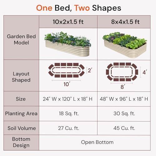 Galvanized Raised Garden Bed 8x4x1.5 ft, 18" Tall Metal Planter Box - Image 5