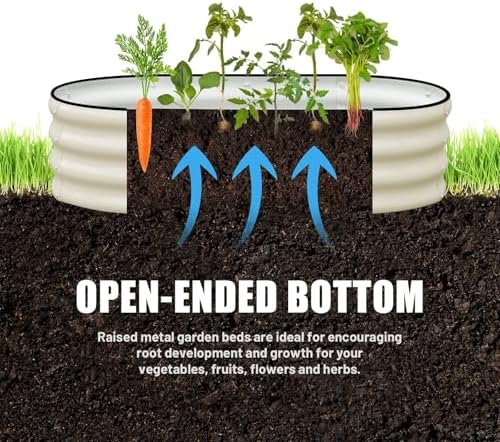 Raised Garden Bed, Metal Planter Box, Oval Shape, Outdoor Planting Flower Herb Vegetable Planter(2 PCS of 4×2×1 ft, Ivory Oval) - Image 4