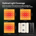 VIVOSUN AeroLight Wing AW400SE 400W LED Grow Light with Fan & Smart Control - Image 4