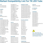 JESLED 2FT T8 LED Tube Light, 6000K Cool Bright White, 12 Pack - Image 6
