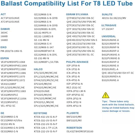 JESLED 2FT T8 LED Tube Light, 6000K Cool Bright White, 12 Pack - Image 6